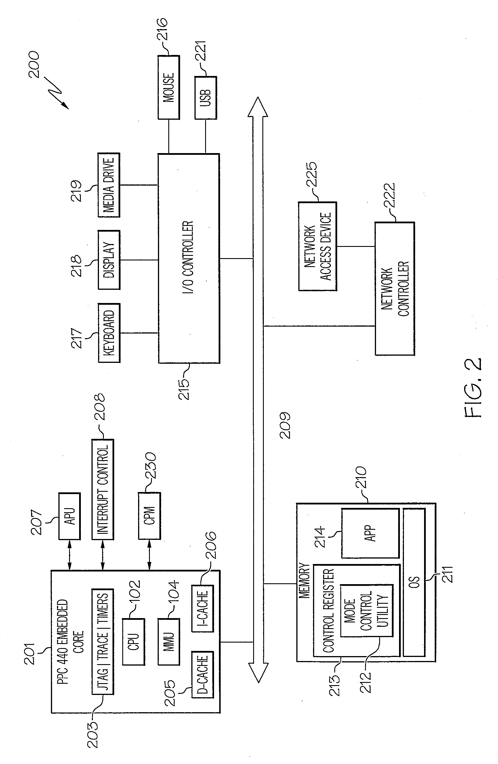 Adaptive execution cycle control method for enhanced instruction throughput