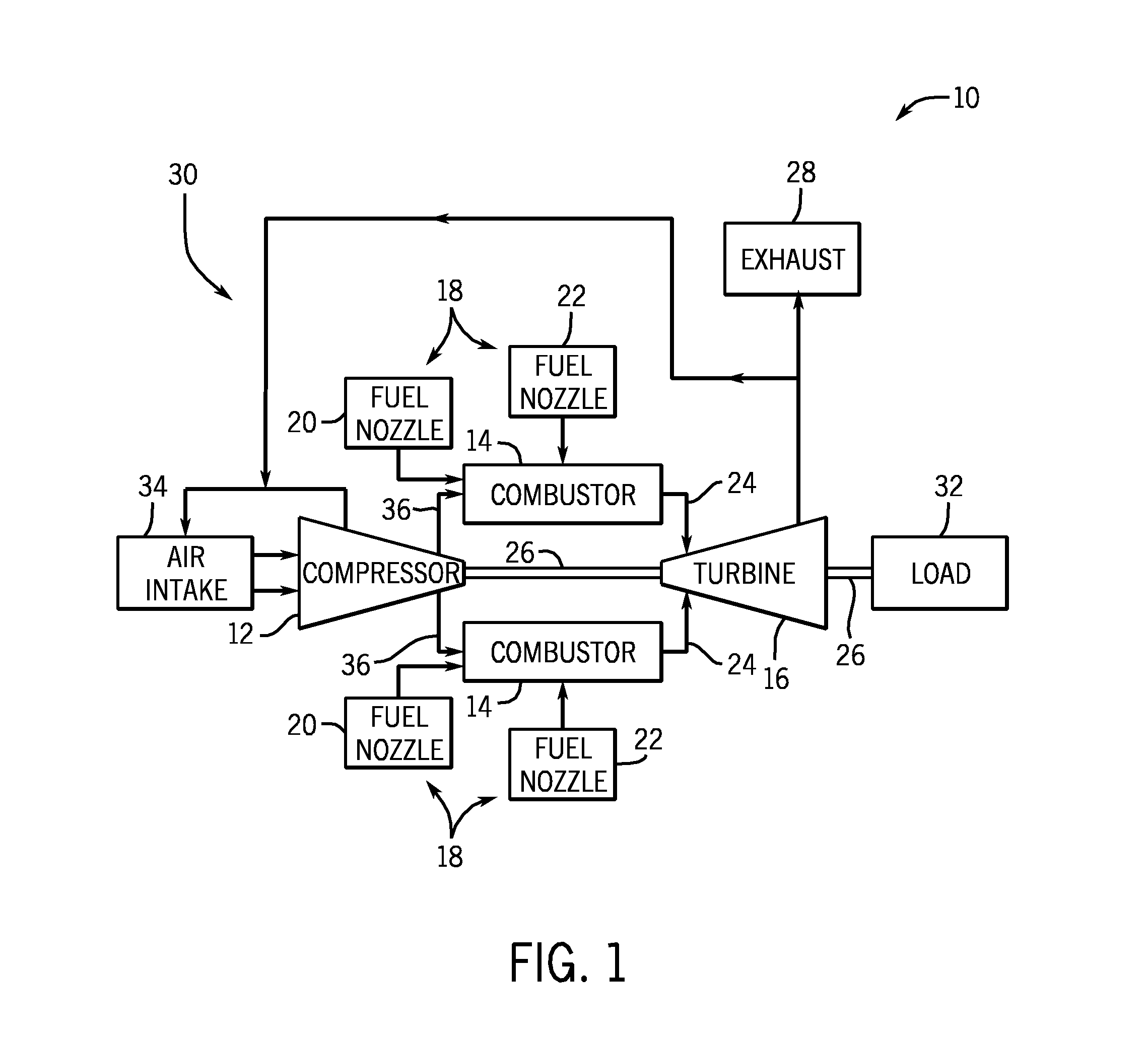 Gas Turbine Anti-Icing System