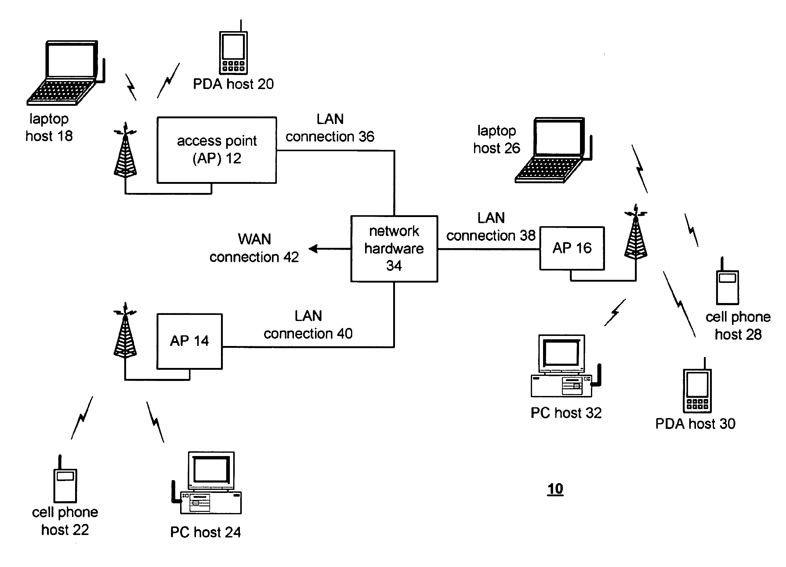 Coexistence management for cooperative transceiving in a shared spectrum