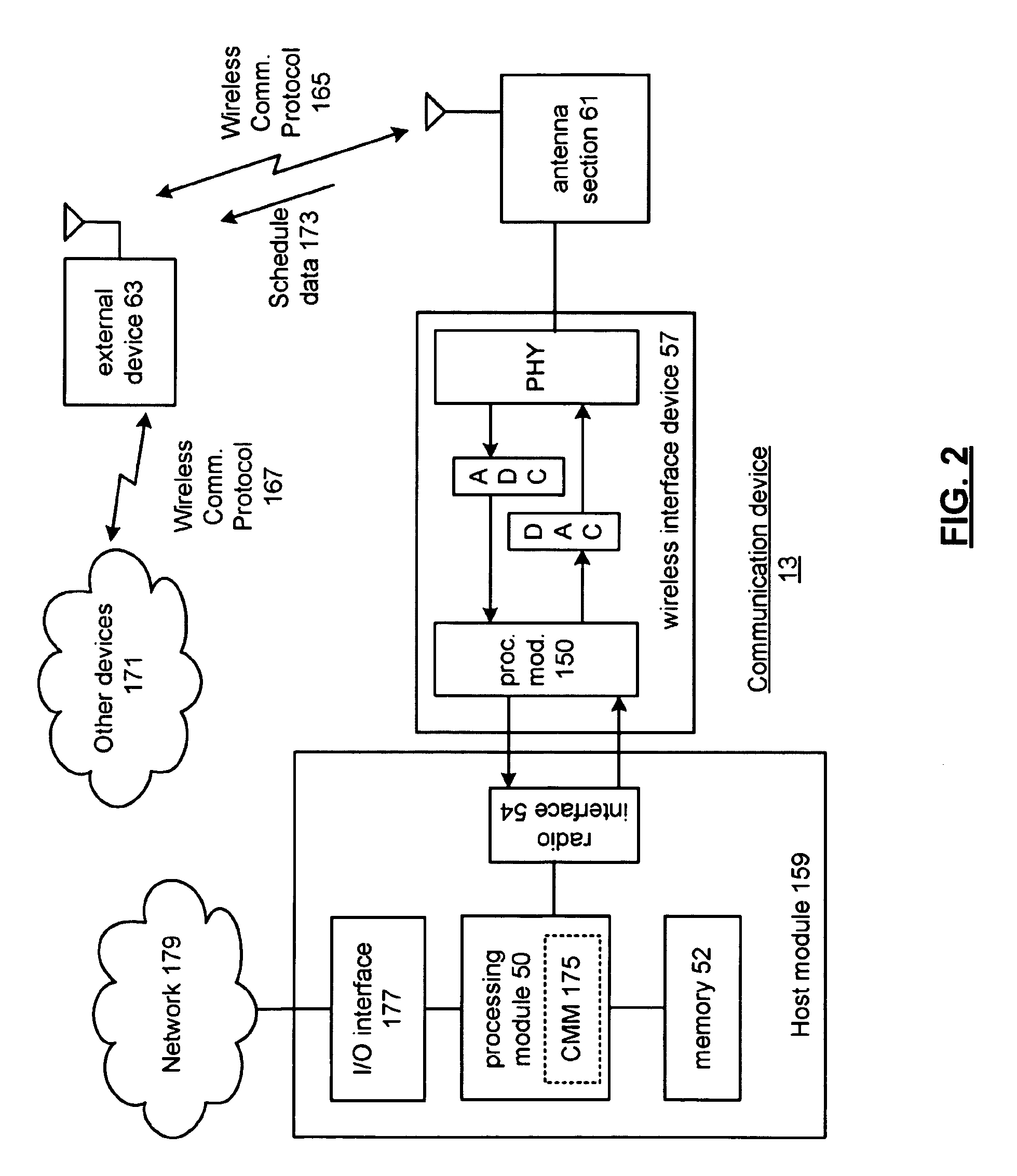 Coexistence management for cooperative transceiving in a shared spectrum