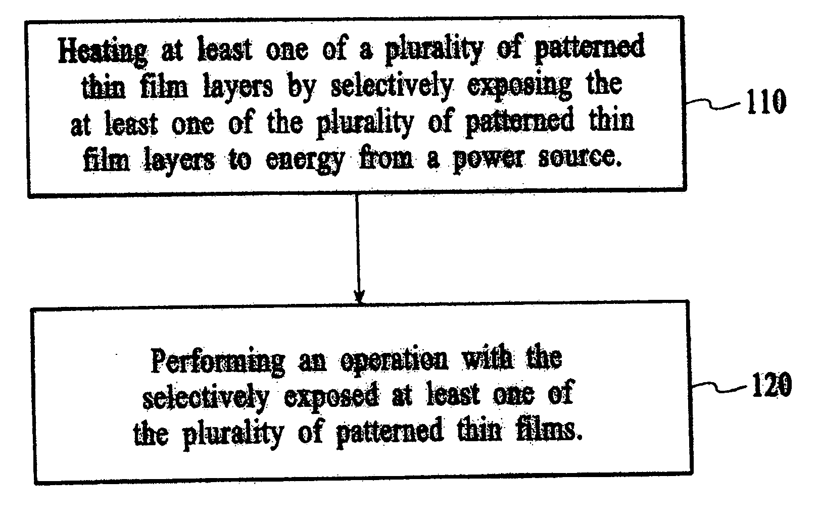 Thin film device and a method of providing thermal assistance therein