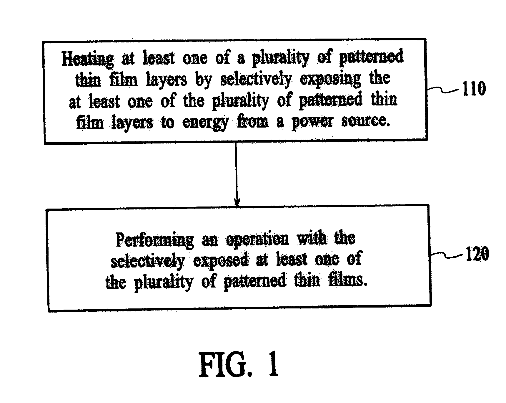 Thin film device and a method of providing thermal assistance therein