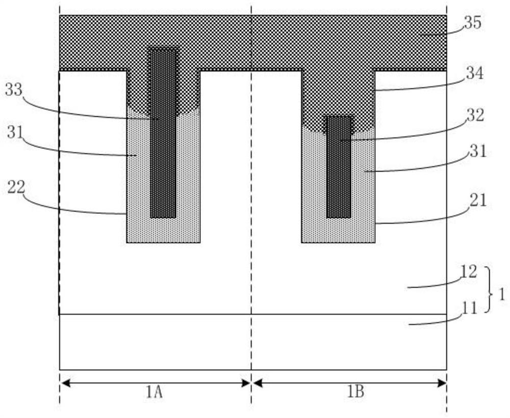 Preparation method of groove type power device