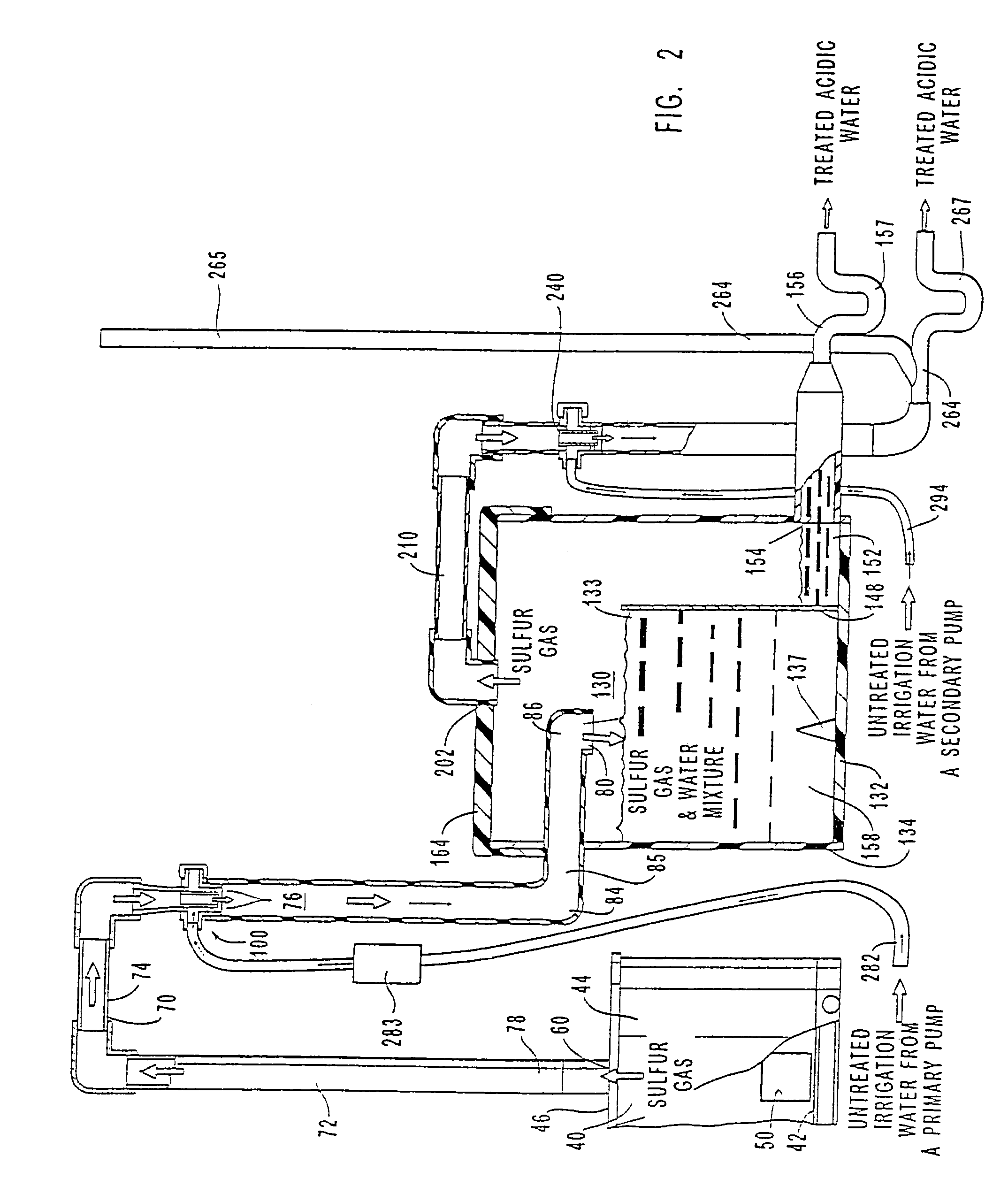 Sulphurous acid generator with air injector