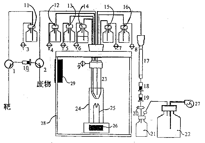 Prepn apparatus and process for 2-fluoro-18 substituent-2 deoxy-beta-D-glucose