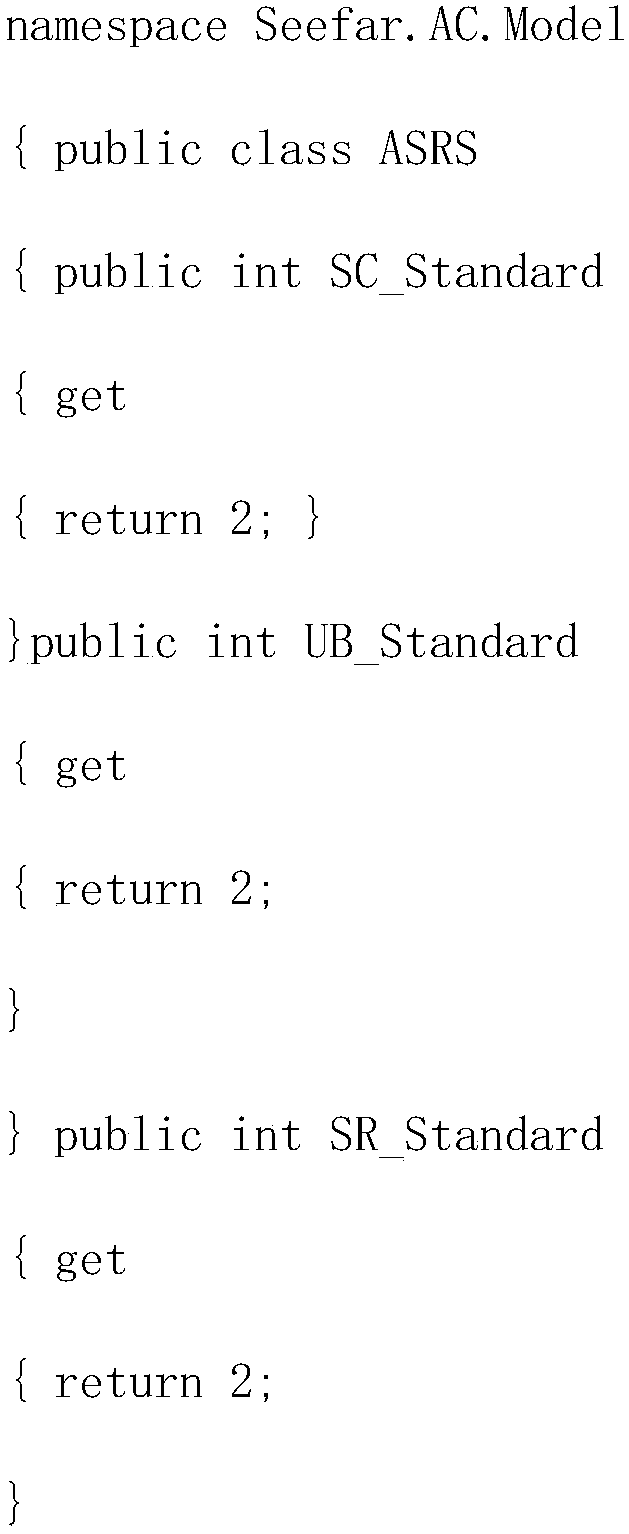 Analysis system for assessing grading parameters based on autism spectrum of children