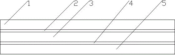 Manufacturing method of flexible composite material