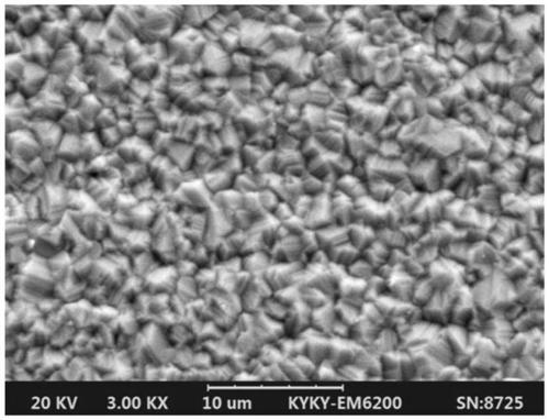 Environmental-friendly solution capable of inhibiting generation rate of tetravalent tin