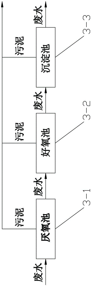 Device and method for recycling petroleum and phenol from oilfield industry wastewater and treating and regenerating wastewater