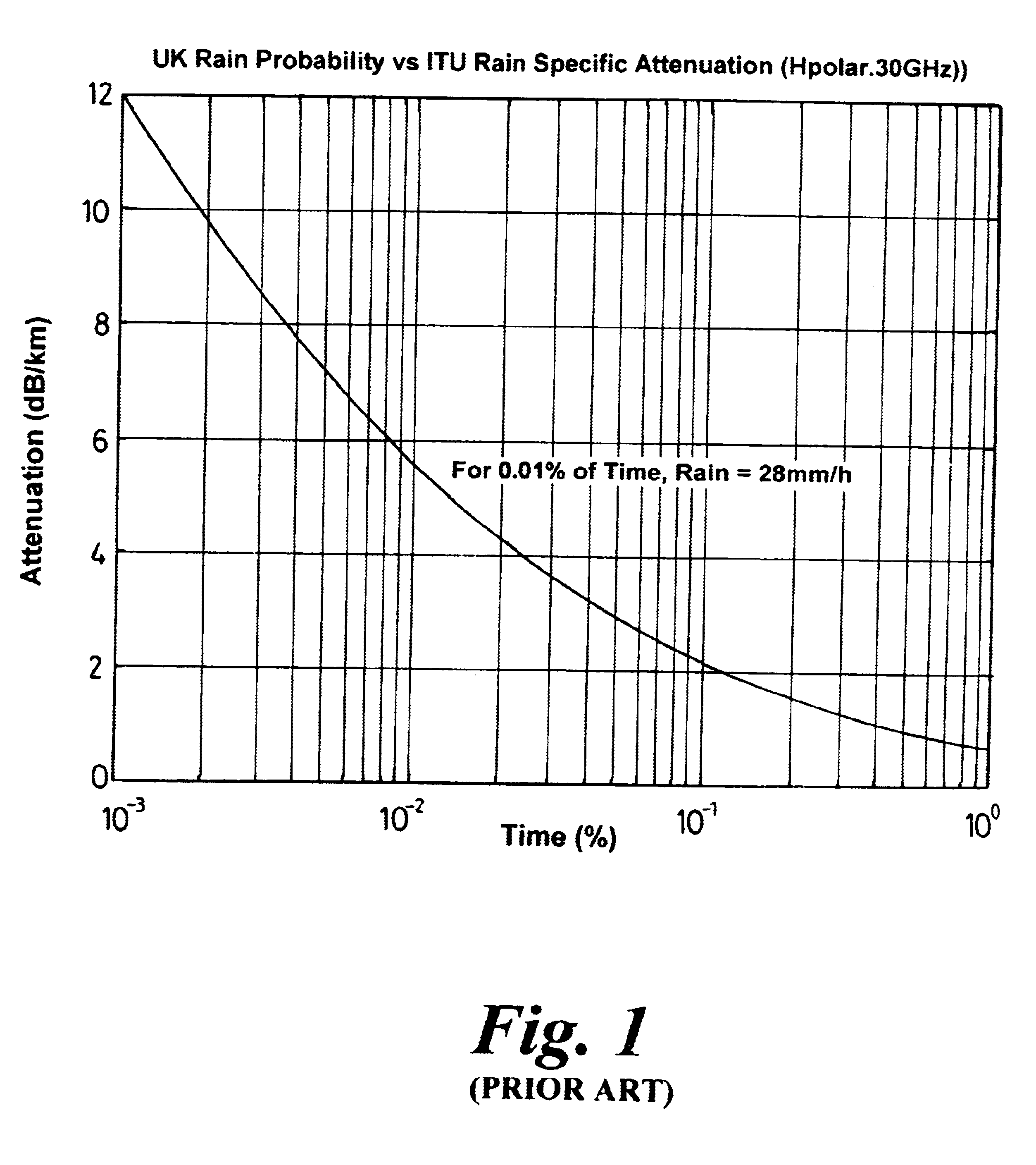 Cellular radio communications system