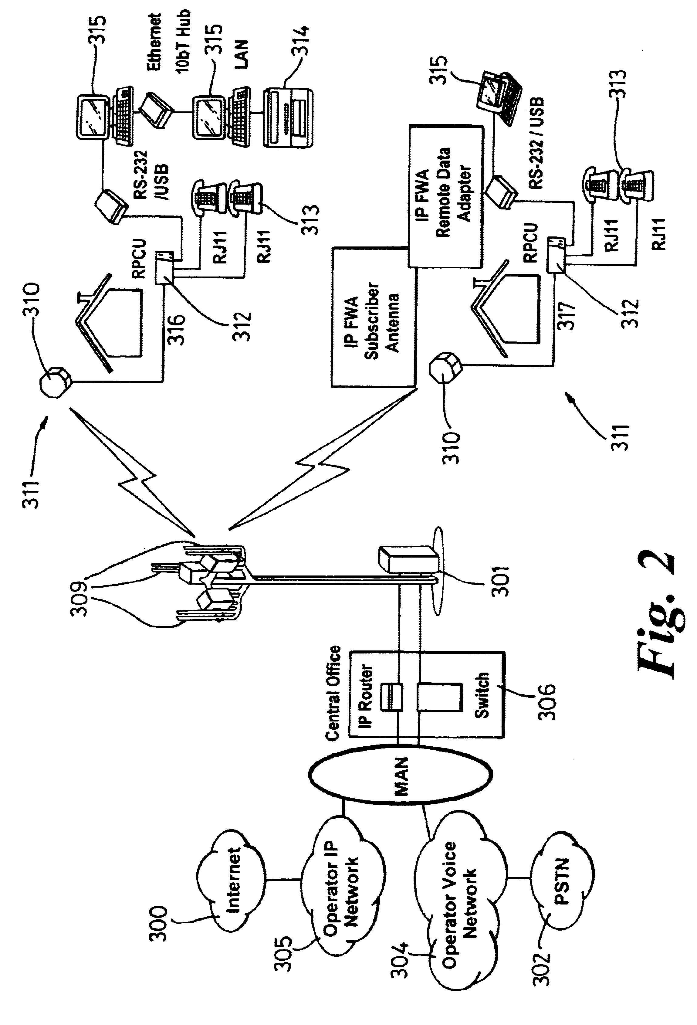 Cellular radio communications system