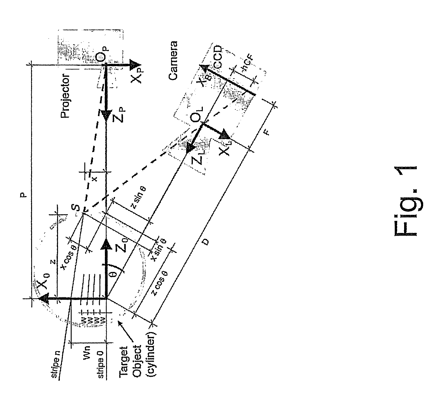 Method and System for Image Processing for Profiling with Uncoded Structured Light