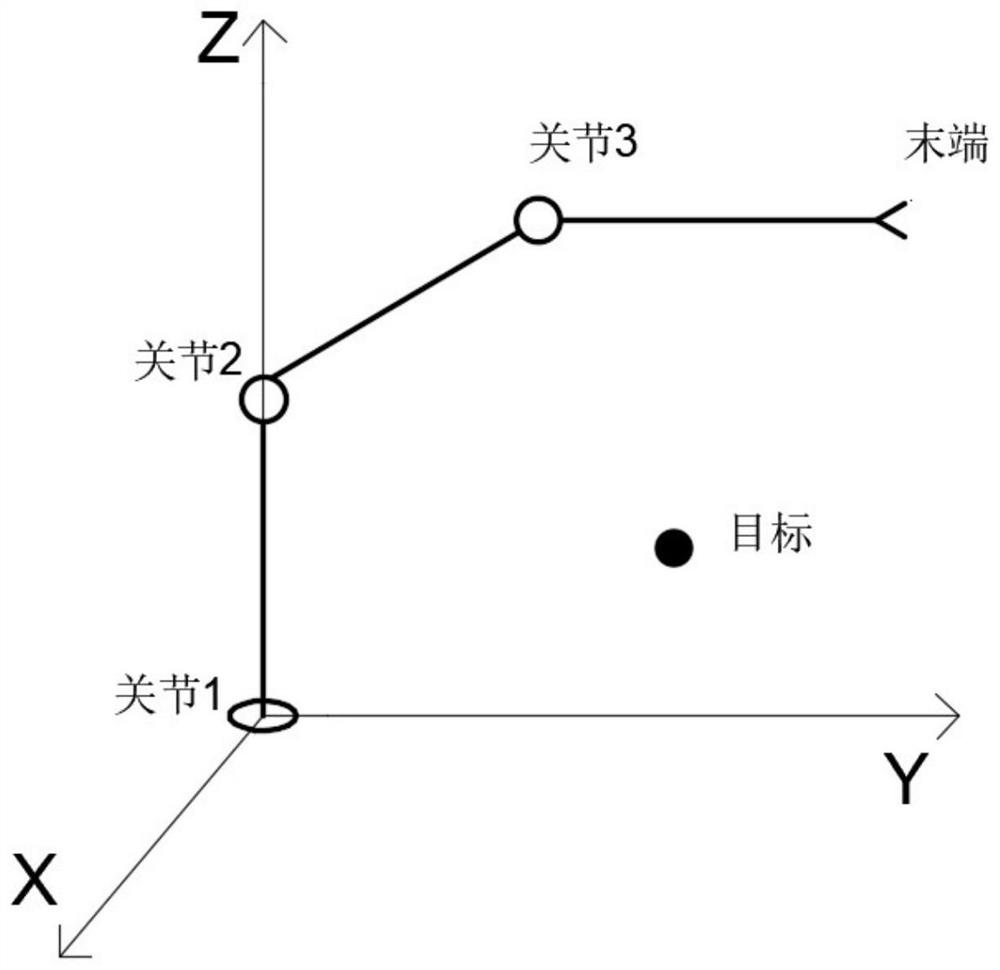 Serial robot motion control method and computer storage medium