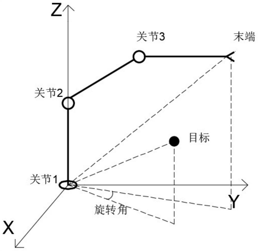 Serial robot motion control method and computer storage medium