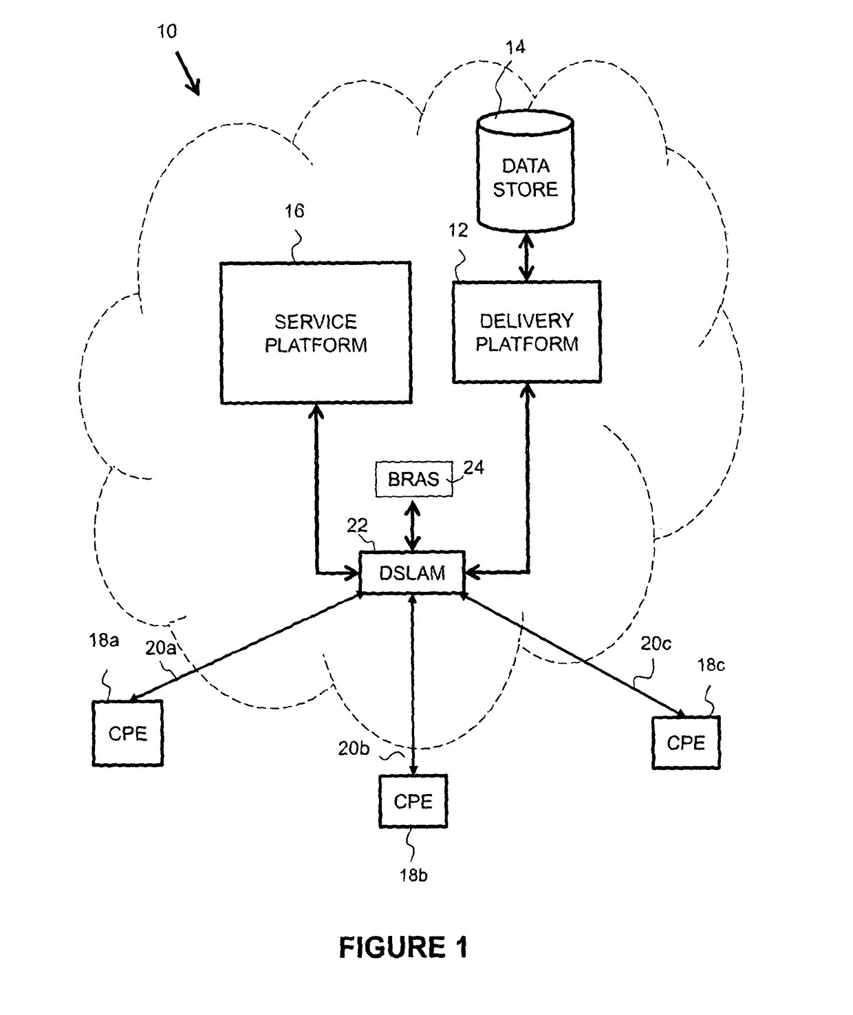 Bandwidth management for content delivery