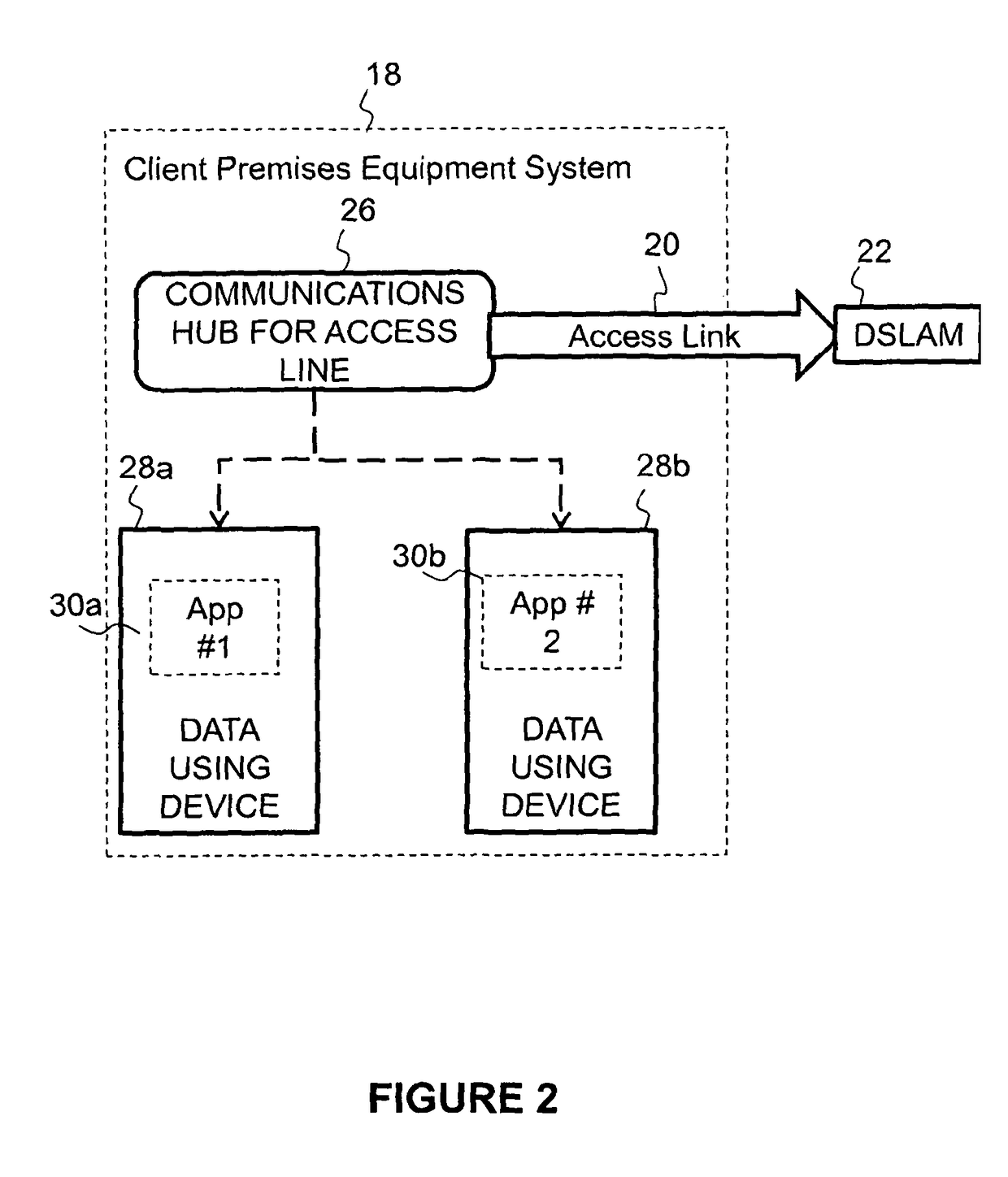 Bandwidth management for content delivery