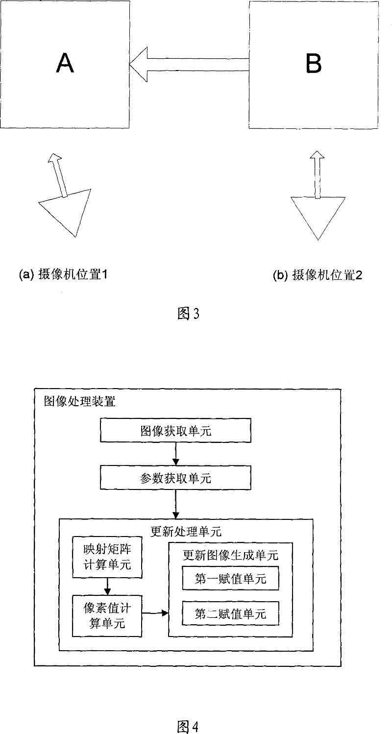 Image processing method, method and apparatus for encoding and decoding