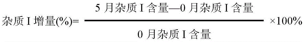 Famotidine composition prepared by freeze-drying method for injection