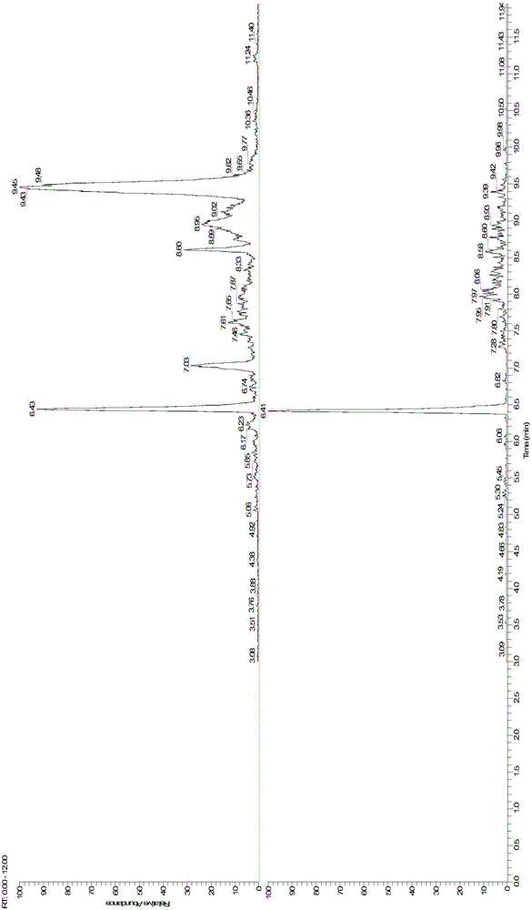 Method for determining residual quantity of chloramphenicol in bee wax by n-hexane pre-treatment-high performance liquid chromatography-tandem mass spectrometry