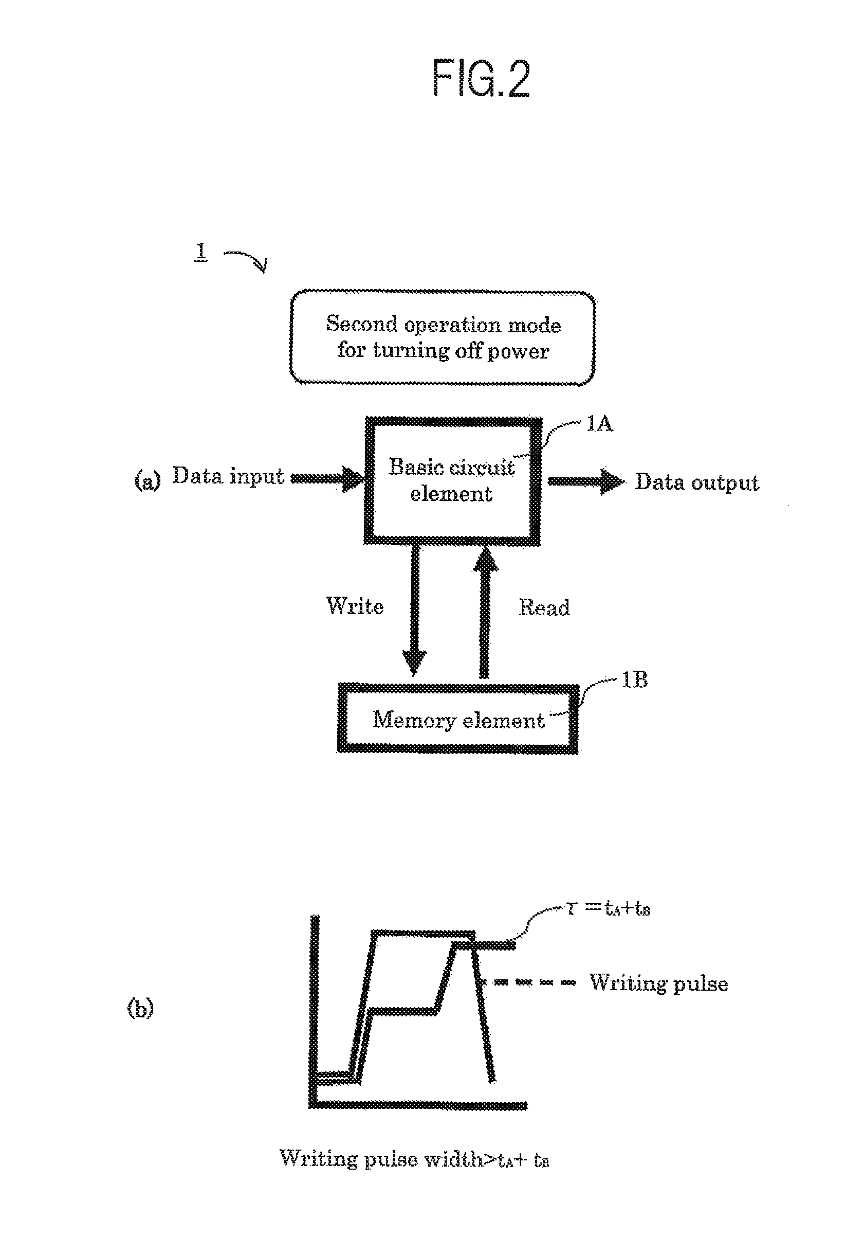 Integrated circuit