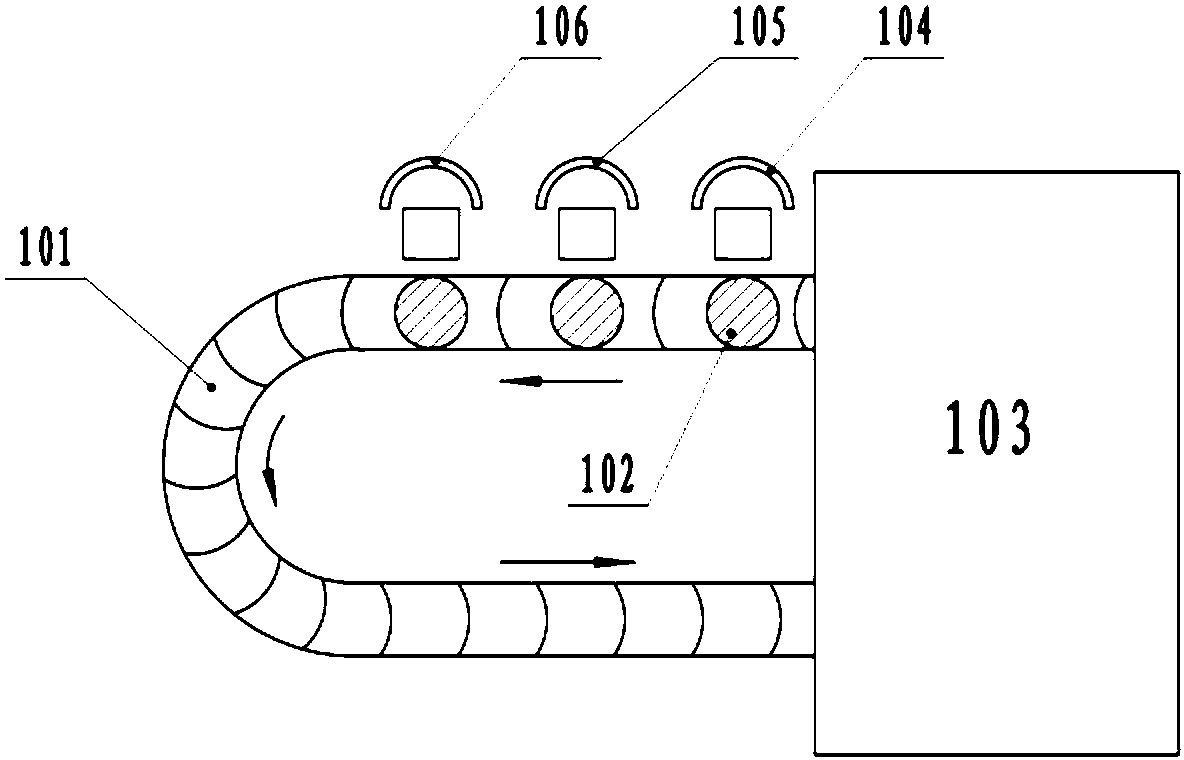 A circular meal delivery device