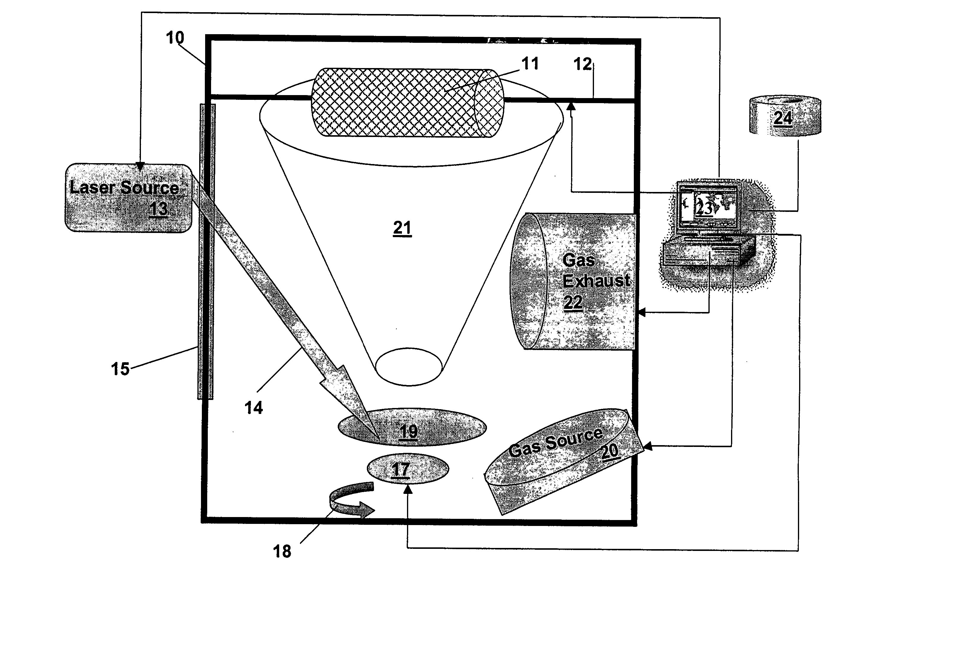 Matrix assisted pulsed-laser evaporation technique for coating a medical device and associated system and medical device