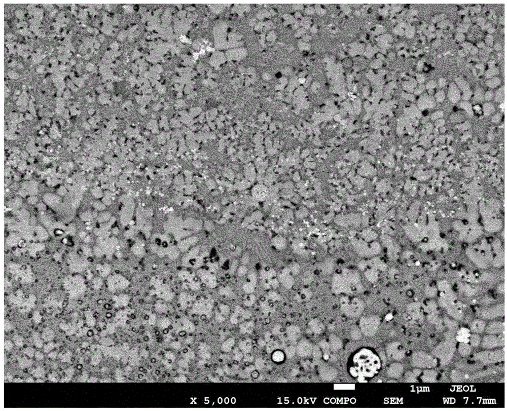 A method of preparing nb-si based super high temperature alloy by laser selective melting technology