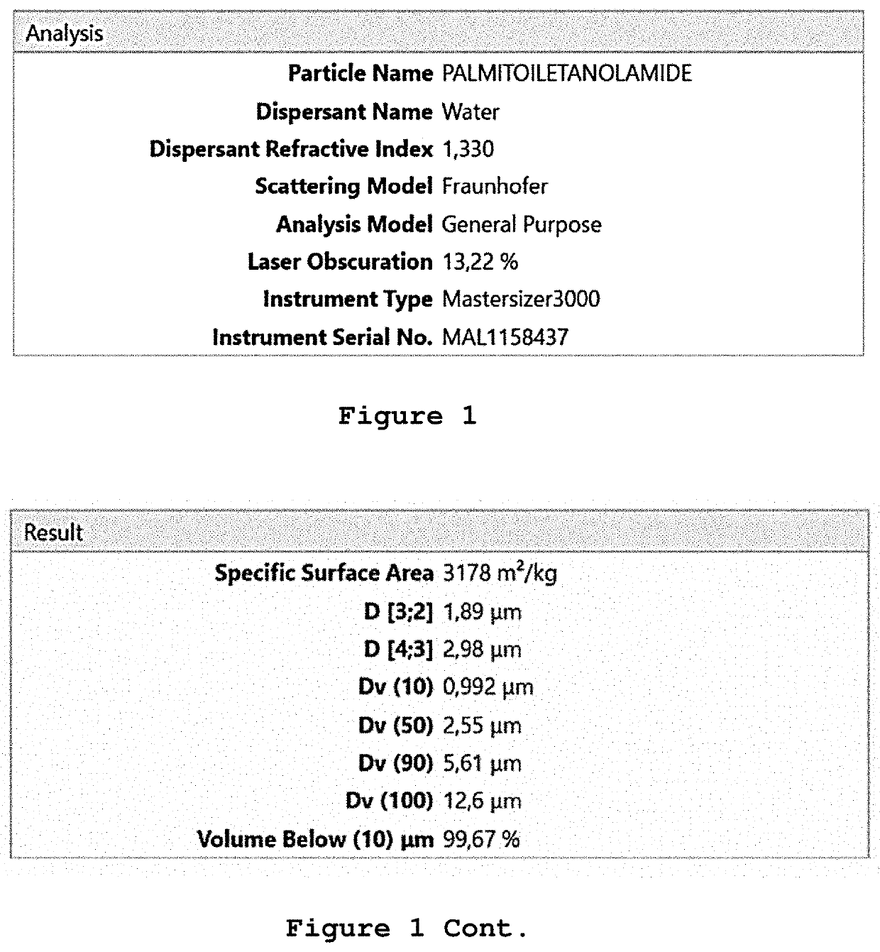 Method for the treatment of covid-19 infections with palmitoylethanolamide