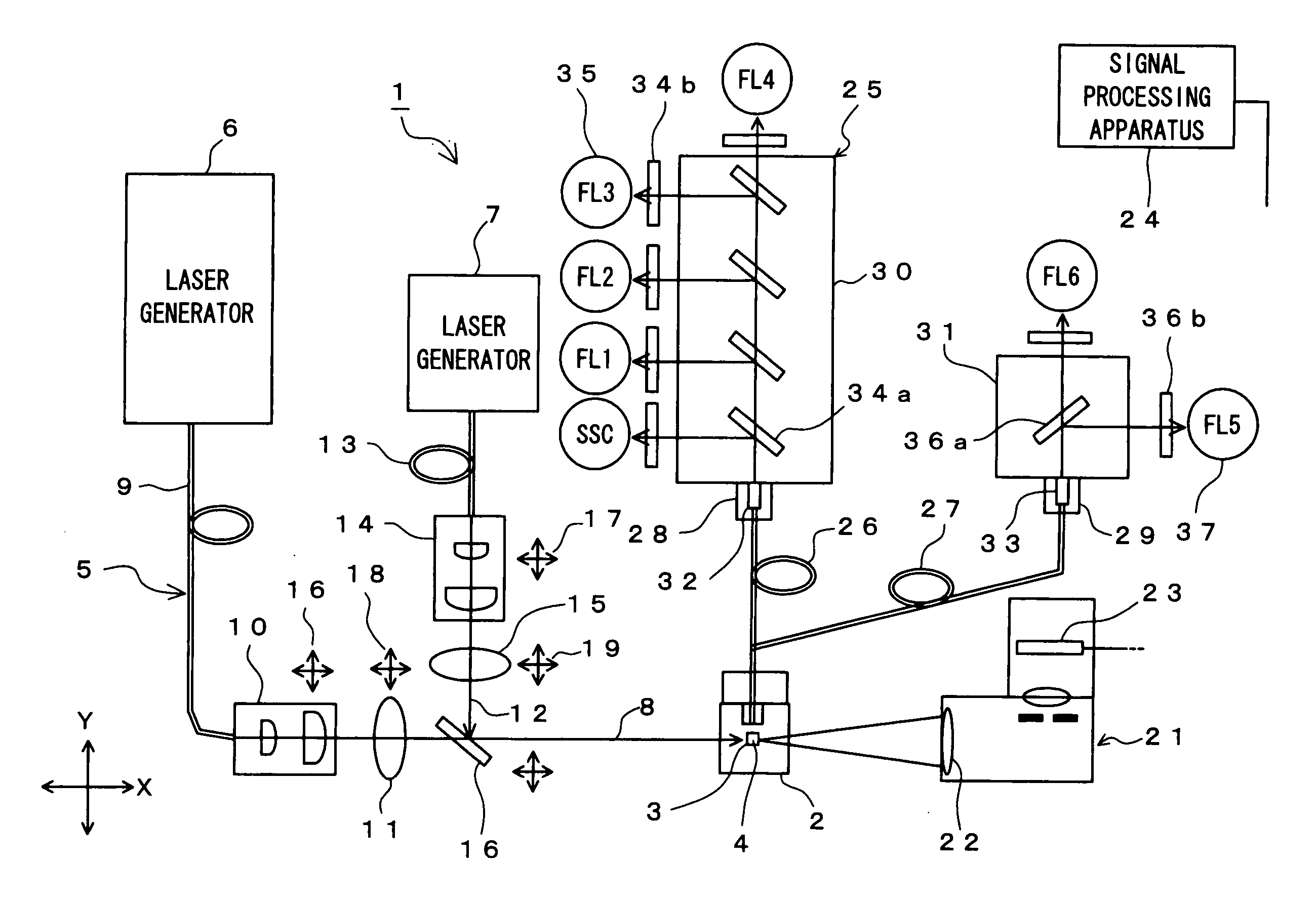 System for collecting information on biological particles