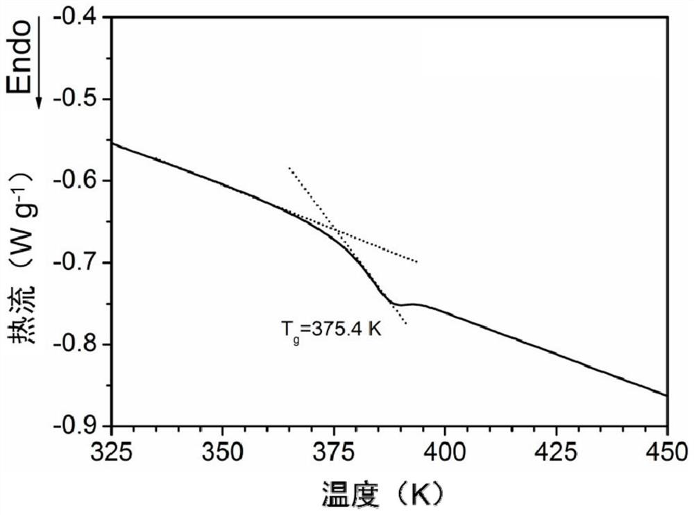 Cyclic peptide glass and pharmaceutical composition glass containing cyclic peptide