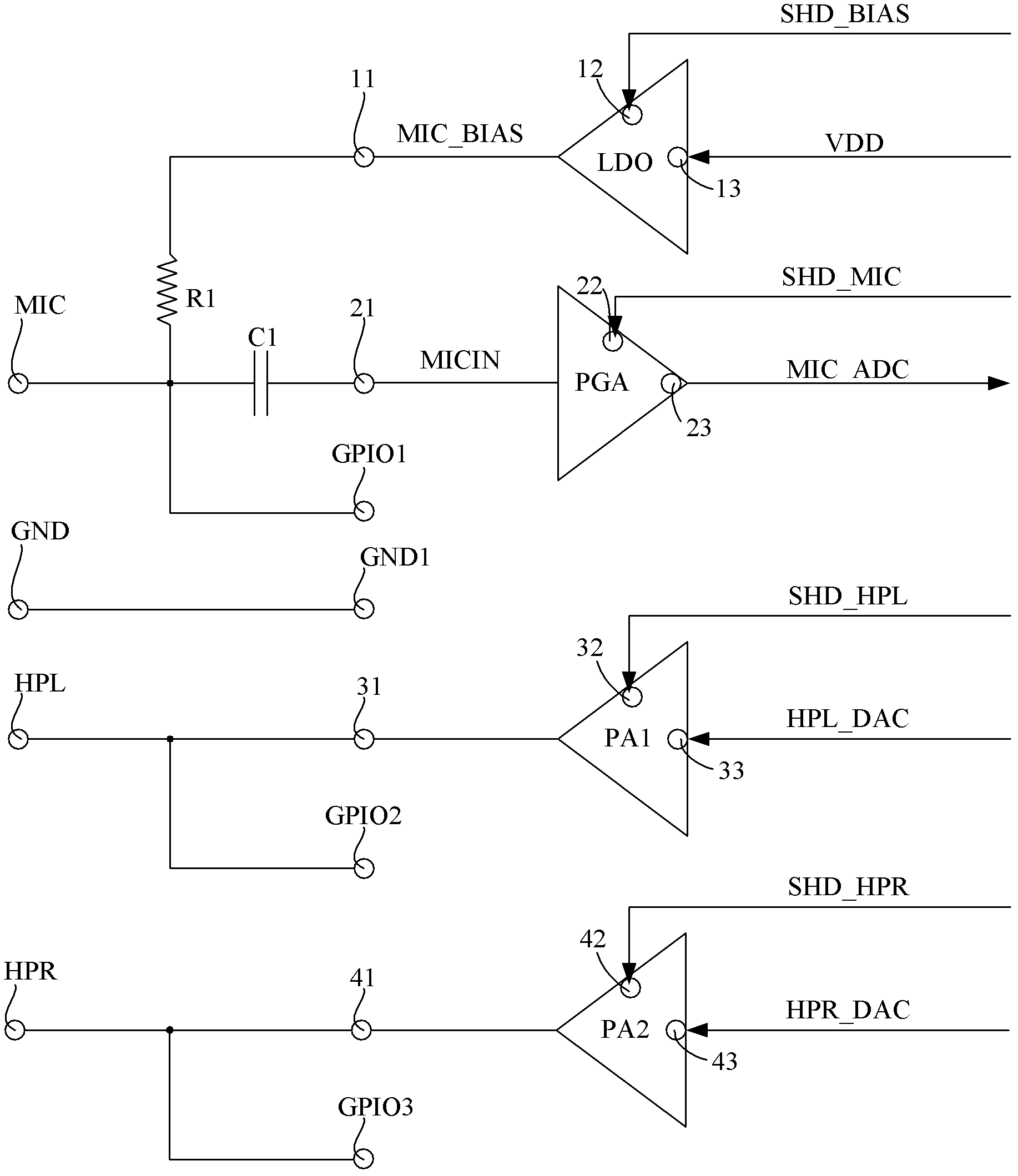 Headset interface and GPIO (General Purpose Input/Output) interface multiplex circuit structure