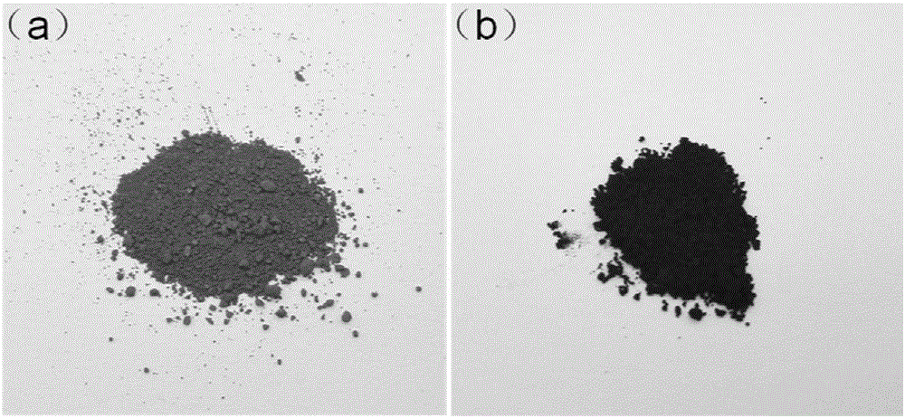 Nitrogen-doped and carbon-coated iron trioxide anode material for lithium ion battery and preparation method of nitrogen-doped and carbon-coated iron trioxide anode material