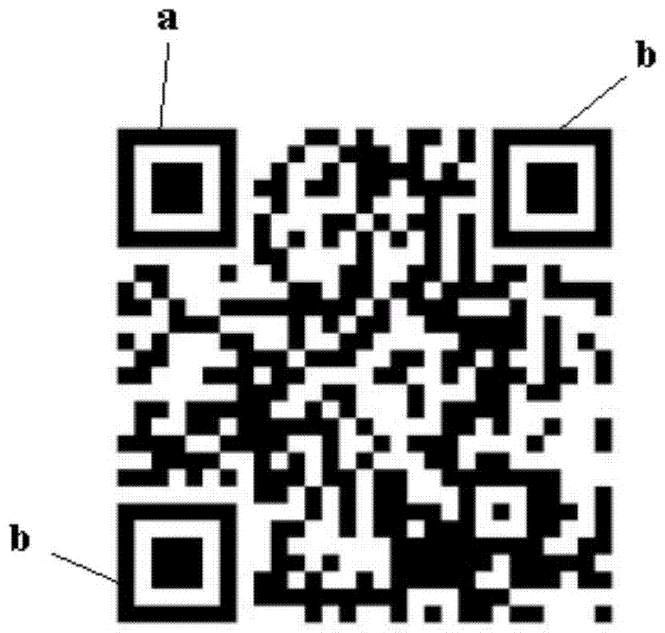 A method and system for quickly eliminating false detection of QR code position detection graphics