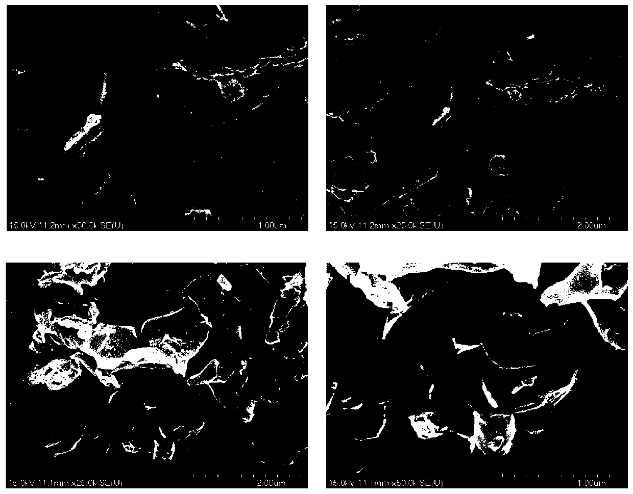 Preparation method of cetyl trimethyl ammonium bromide modified montmorillonite