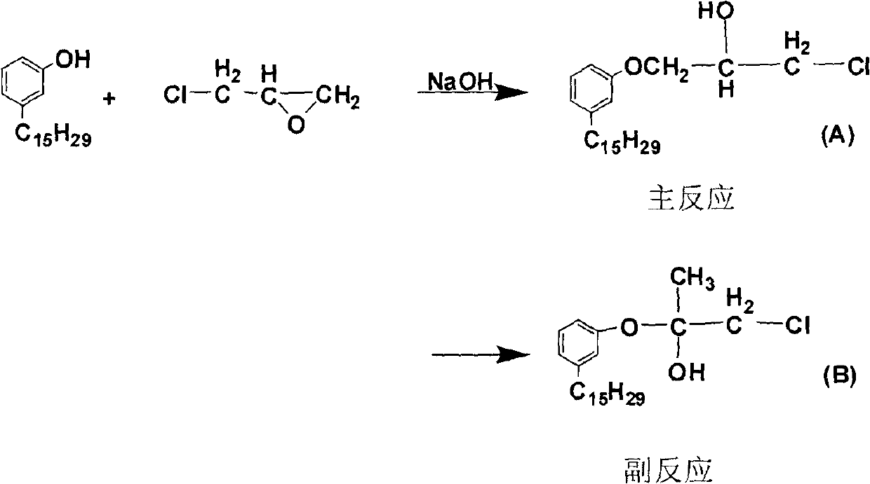 Preparation method of anacardol glycidol ether