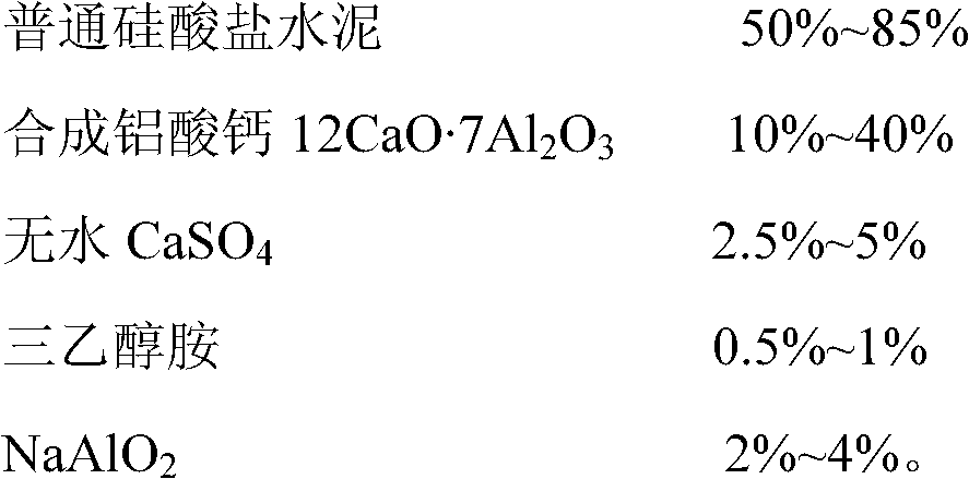 Aluminium-based gelling curing agent for curing dehydrated sludge and application thereof