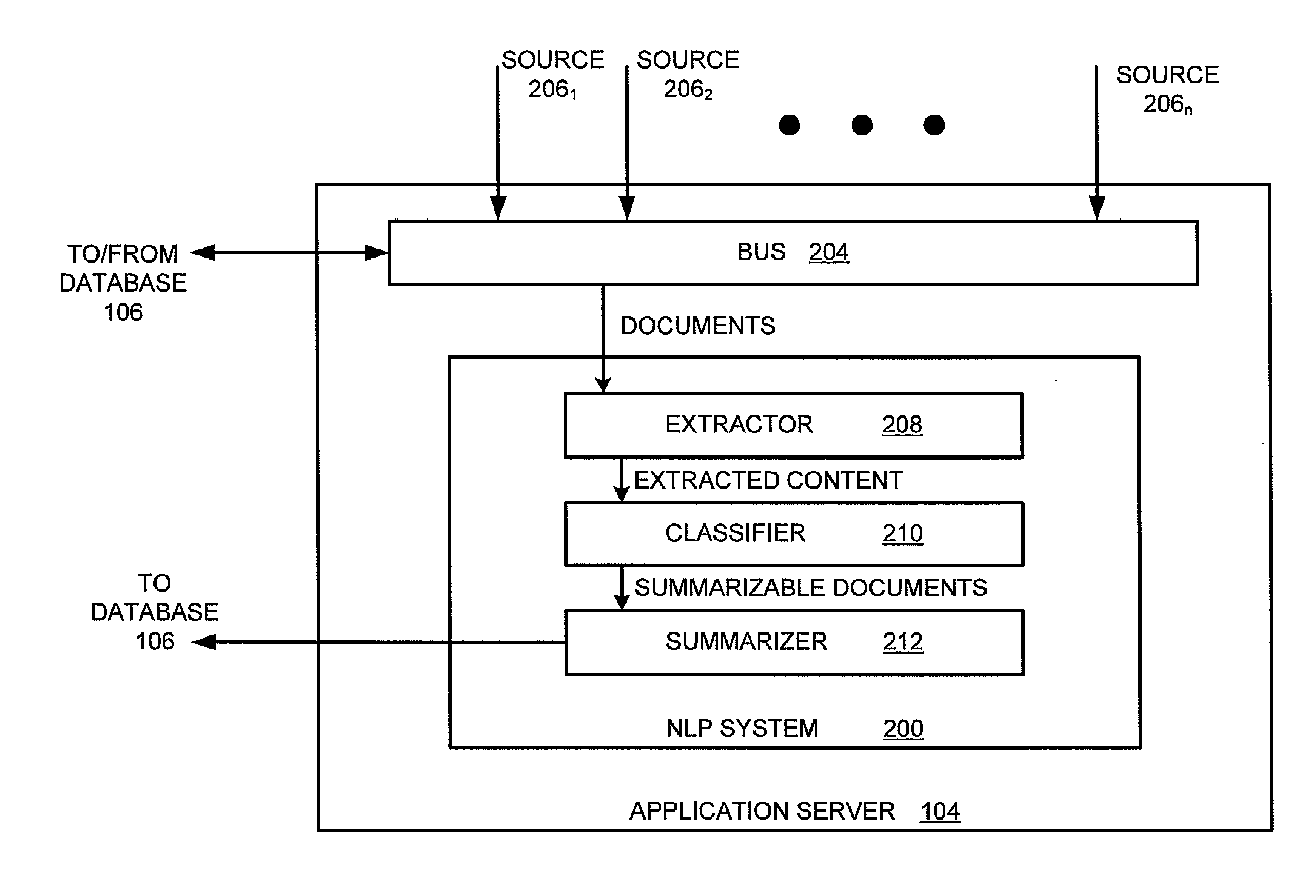 Method and apparatus for automatically summarizing the contents of electronic documents