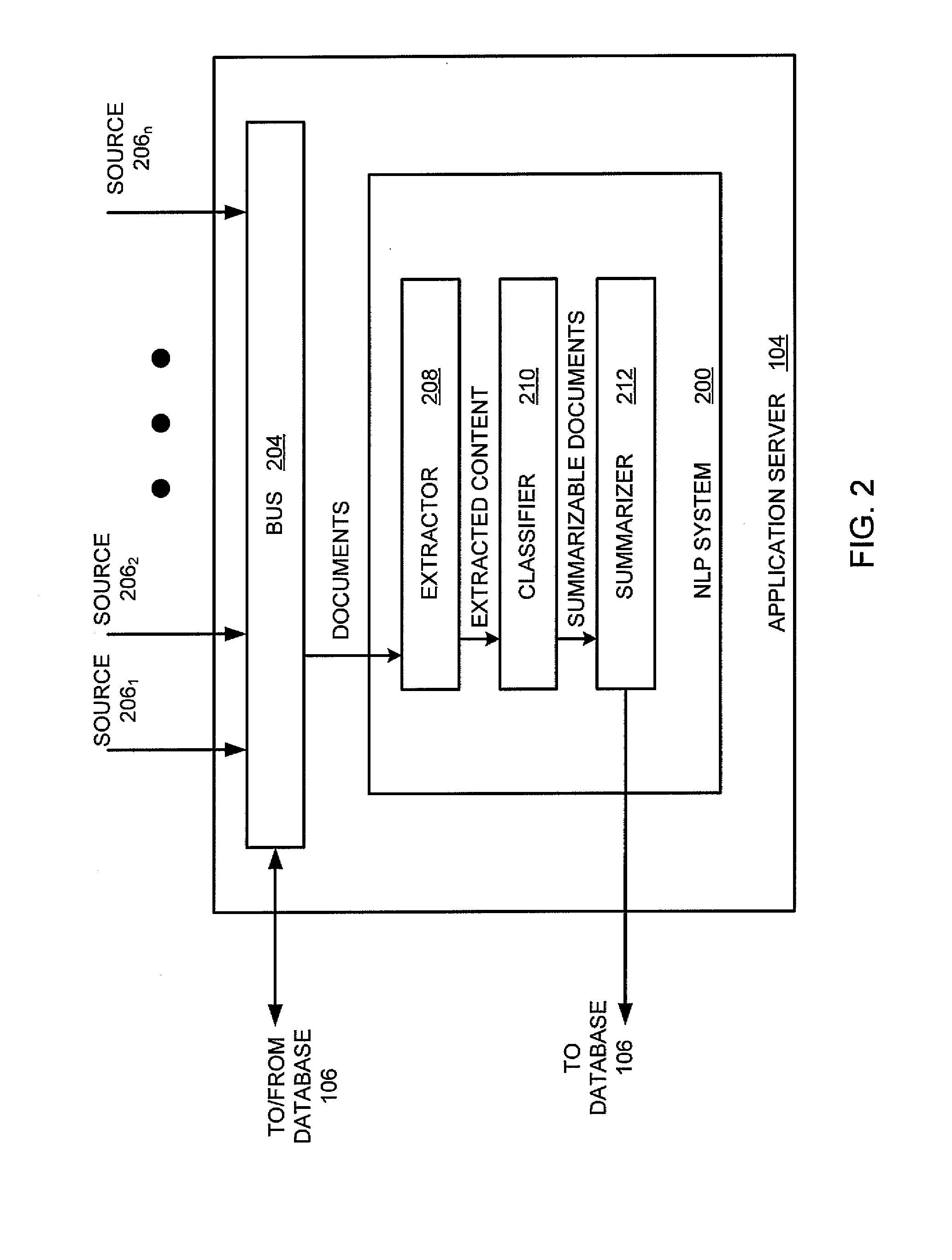 Method and apparatus for automatically summarizing the contents of electronic documents