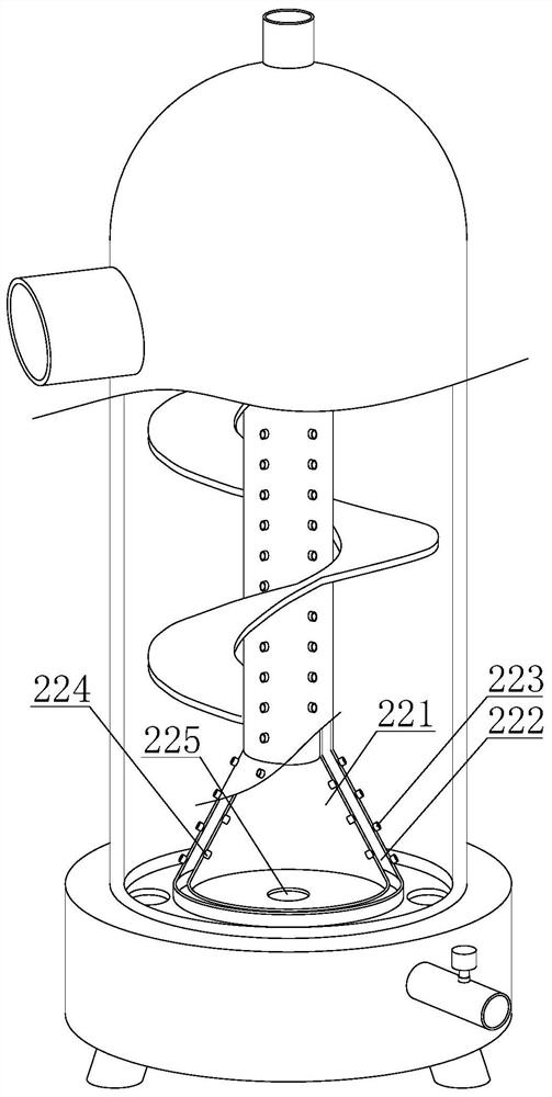 Activated carbon activation furnace with gas guide structure