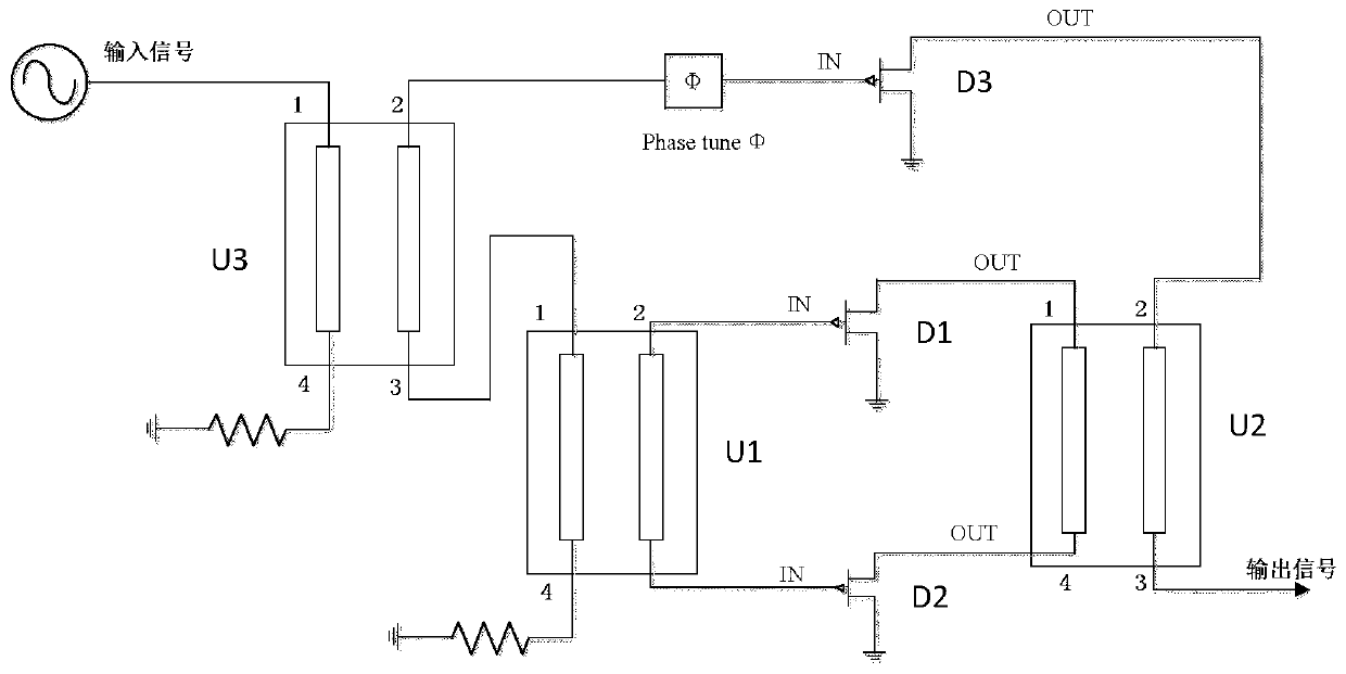 Self-input control load modulation type power amplifier and implementation method thereof