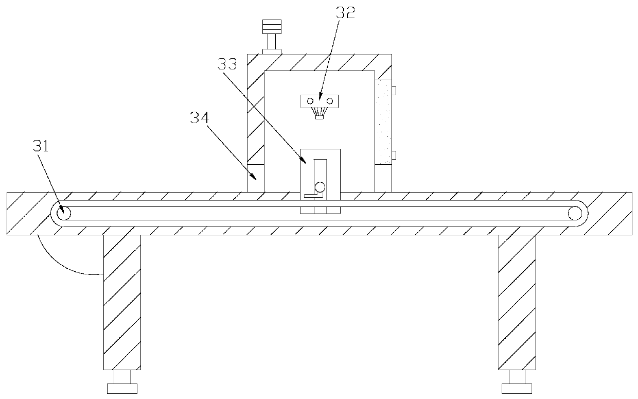 Assembly line marking equipment