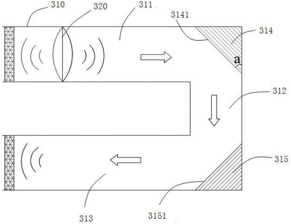 Loudspeaker and its acoustic chamber shell