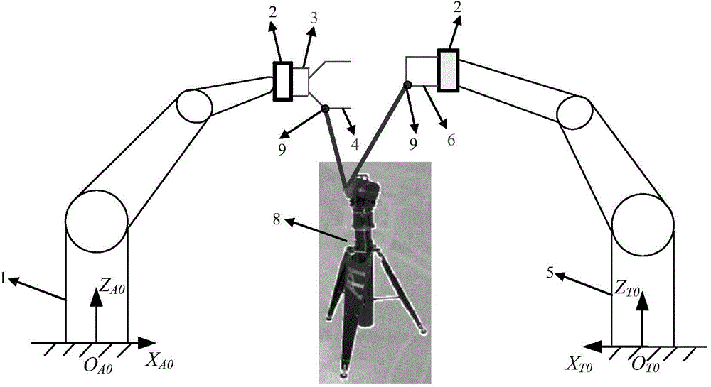 Capture tolerance capacity testing system and method of three-jaw type space end effector in microgravity environment