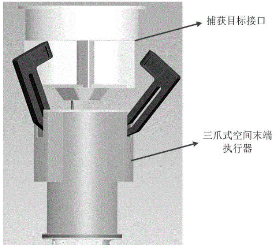 Capture tolerance capacity testing system and method of three-jaw type space end effector in microgravity environment