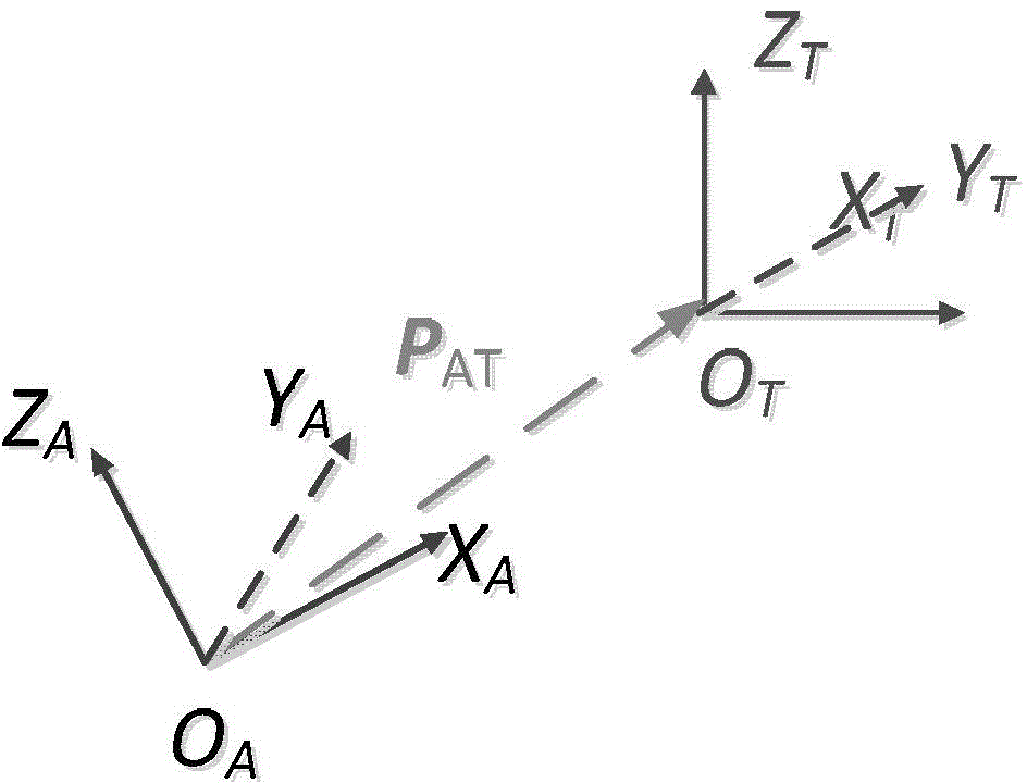 Capture tolerance capacity testing system and method of three-jaw type space end effector in microgravity environment