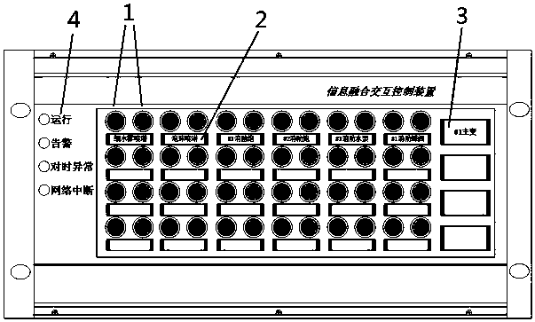 Substation power system and fire-fighting system information fused interaction control device