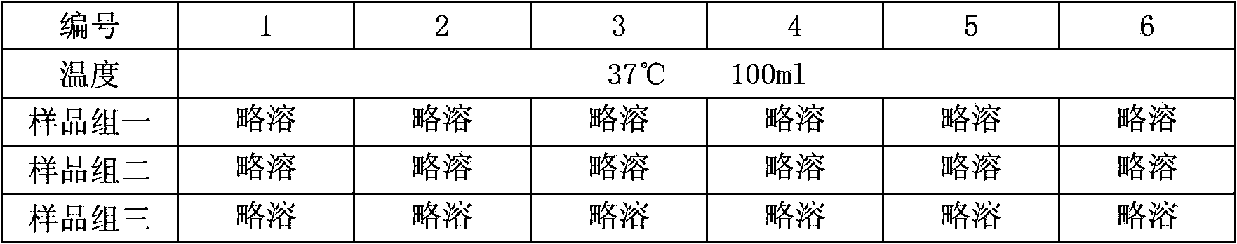 Preparation method of Chinese caterpillar fungus freeze-dried buccal tablet