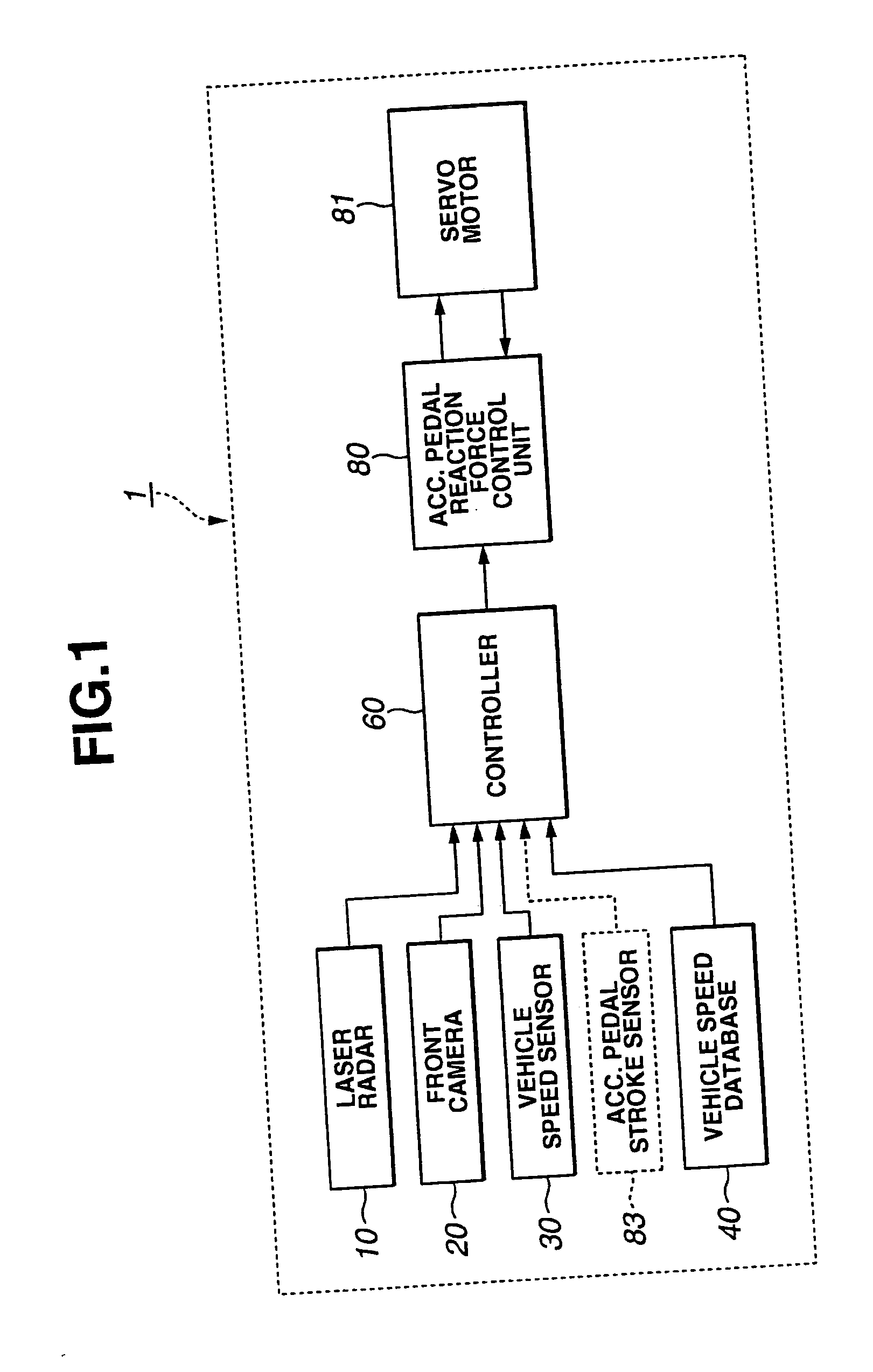 Driver assisting system, method for assisting driver, and vehicle incorporating same