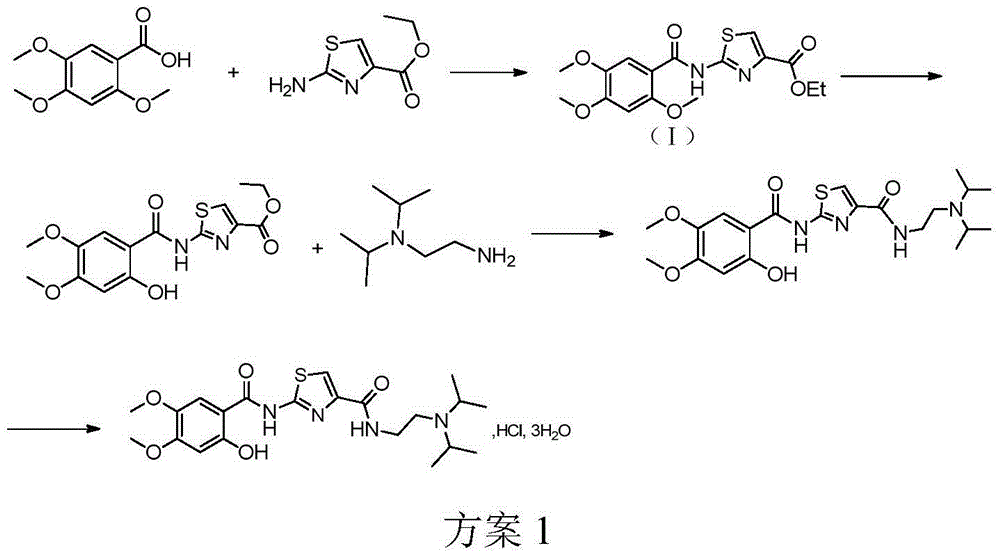 Preparation method of acotiamide hydrochloride intermediate