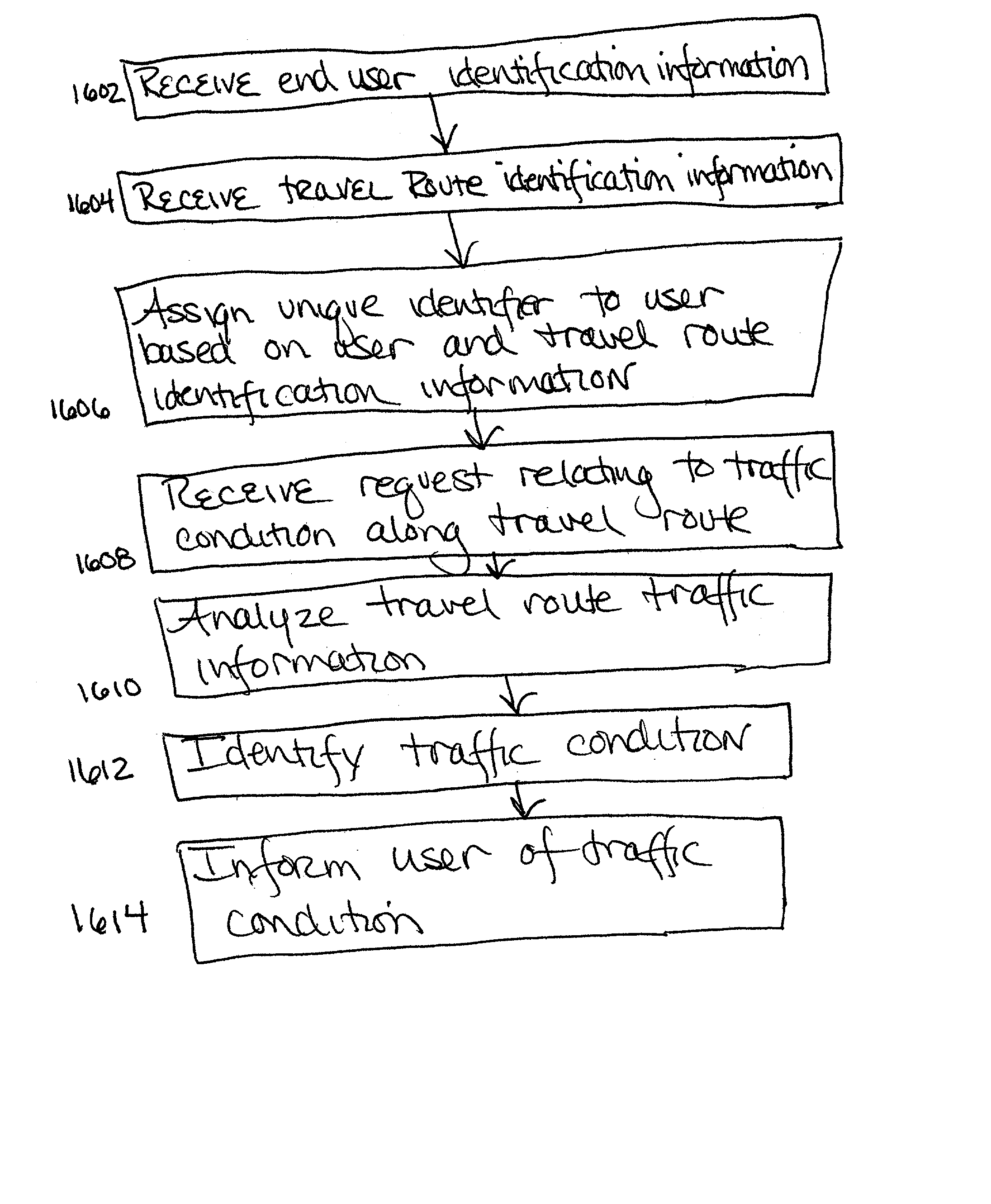 Method and system for identifying traffic conditions